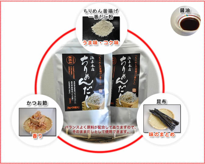 「浜与本店ちりめんだし」原料について
